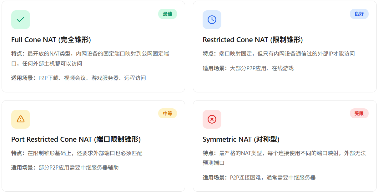 image-20260106112430991